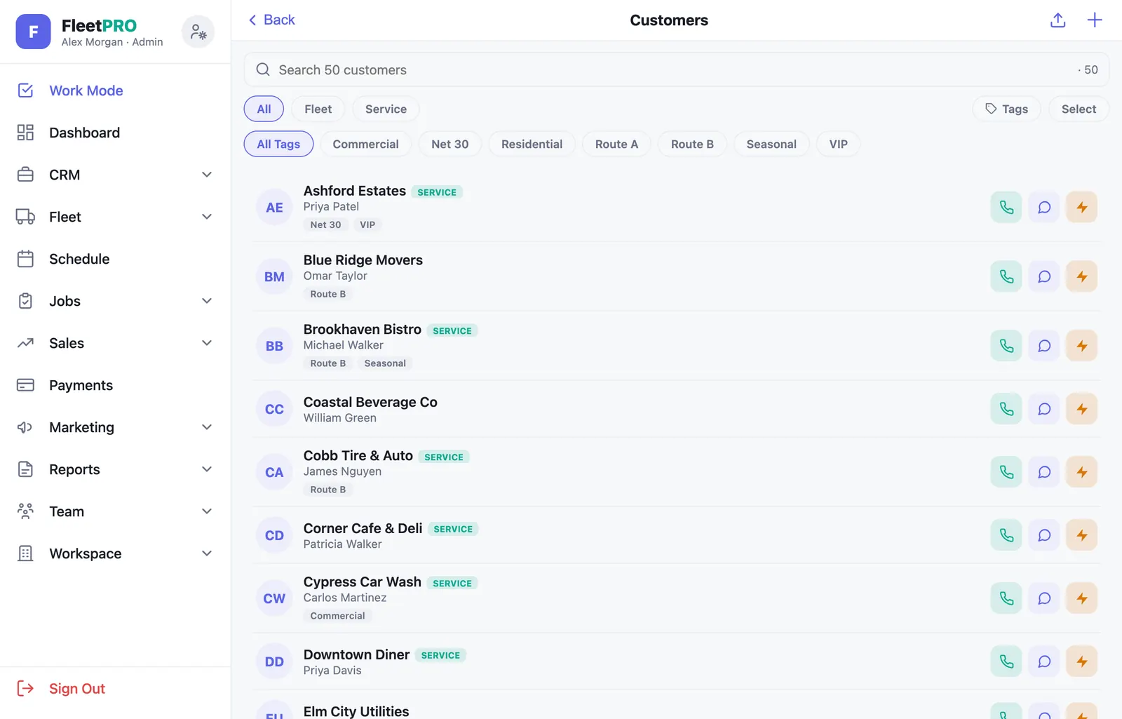 Customers CRM