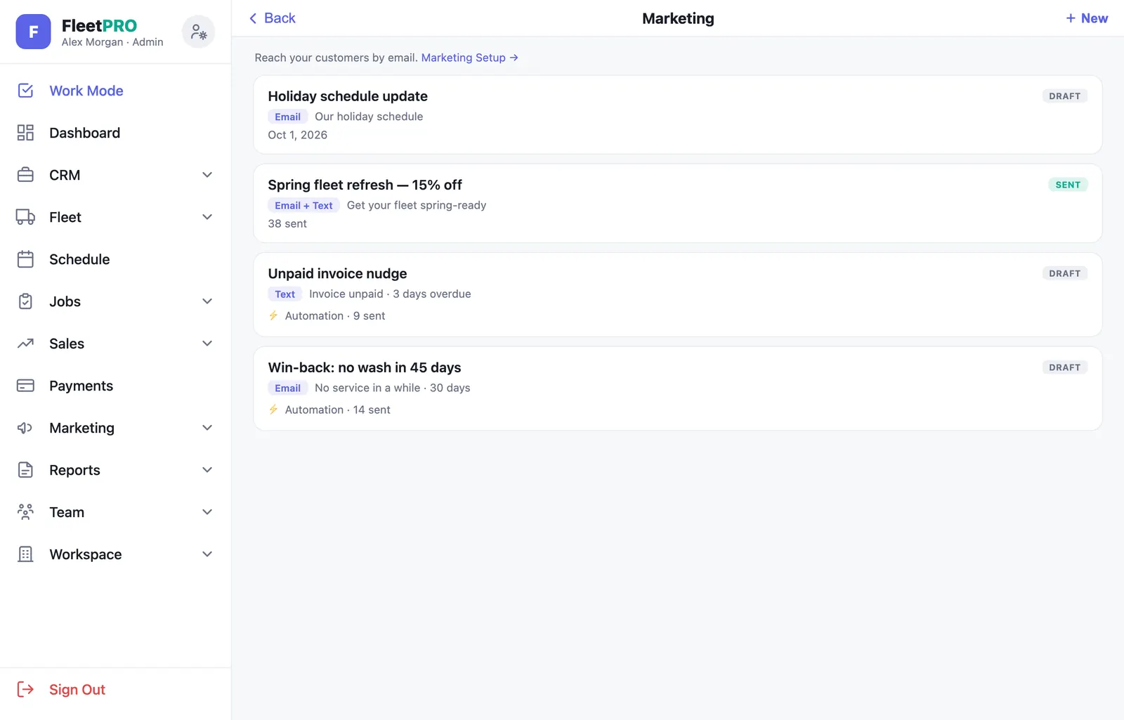 SMS and email marketing campaigns