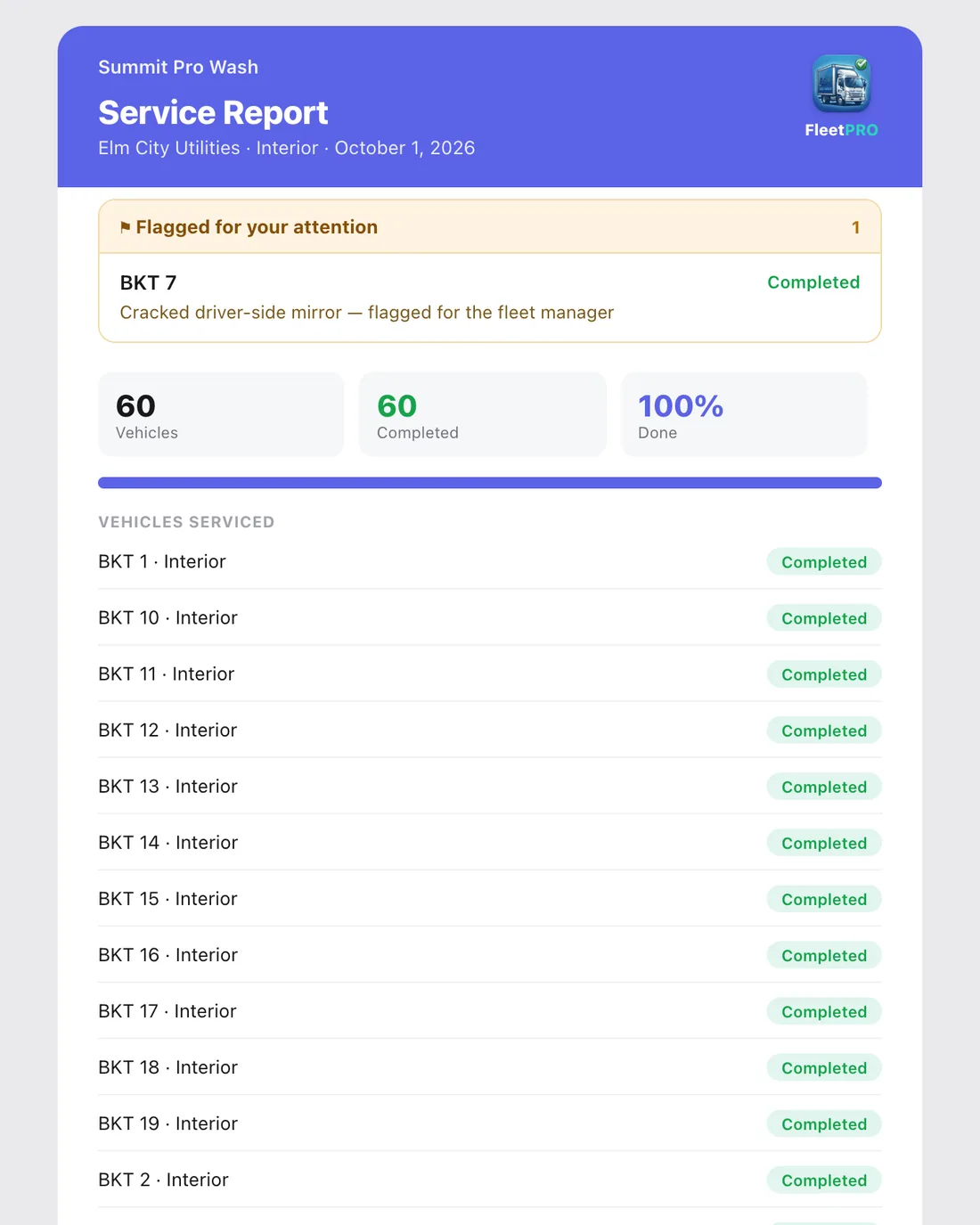 Branded completion report email