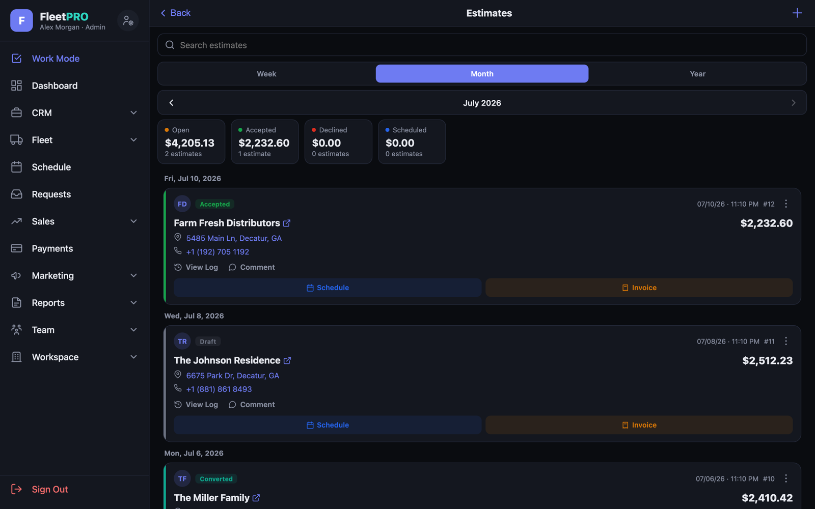 Estimates pipeline with Open, Accepted, Declined, Scheduled metric cards
