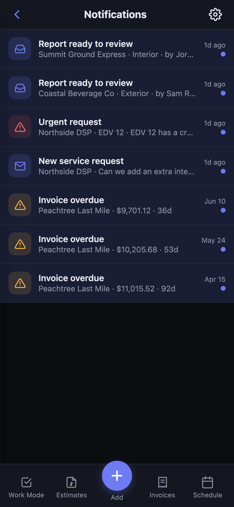 Notification center — reports, urgent requests, overdue invoices