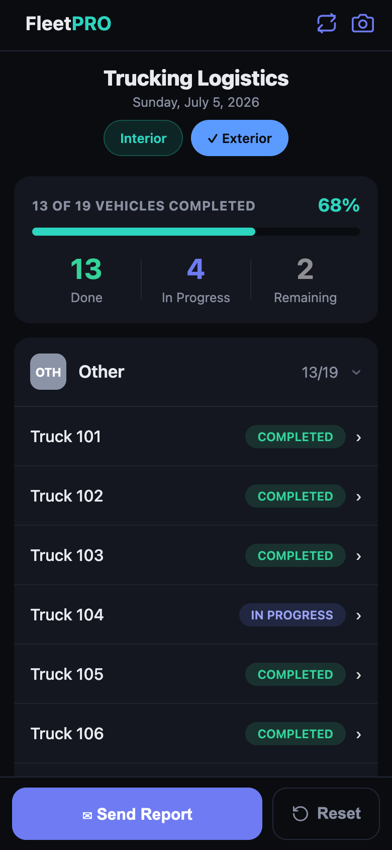 Work Mode — vehicle checklist with completion progress